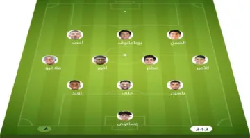 تشكيلة مباراة أمانة بغداد والكهرباء
