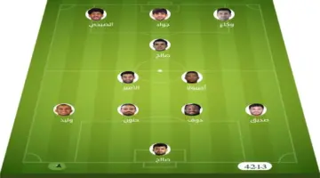 تشكيلة مباراة القوة الجوية والطلبة