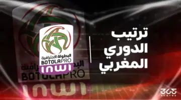 جدول ترتيب الدوري المغربي 2025/2026 بعد افتتاح الجولة 21