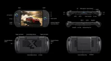 مواصفات مبهرة لجهاز OneXPlayer X2 Mini Pro الجديد بذاكرة 64 جيجابايت وشاشة فائقة